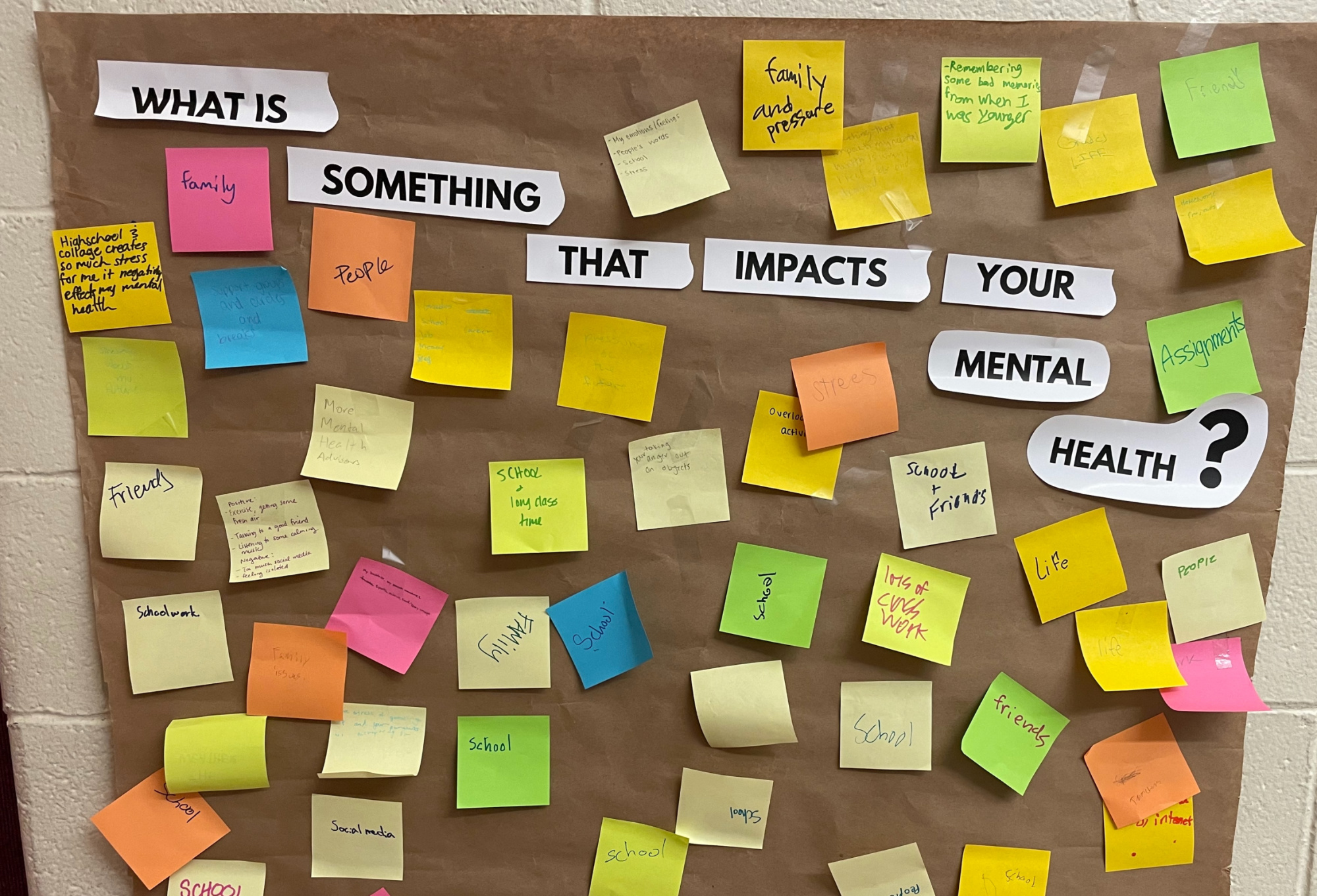 image is of a corkboard with the question "What's something that impacts your mental health?" underneath is a bunch of sticky notes!